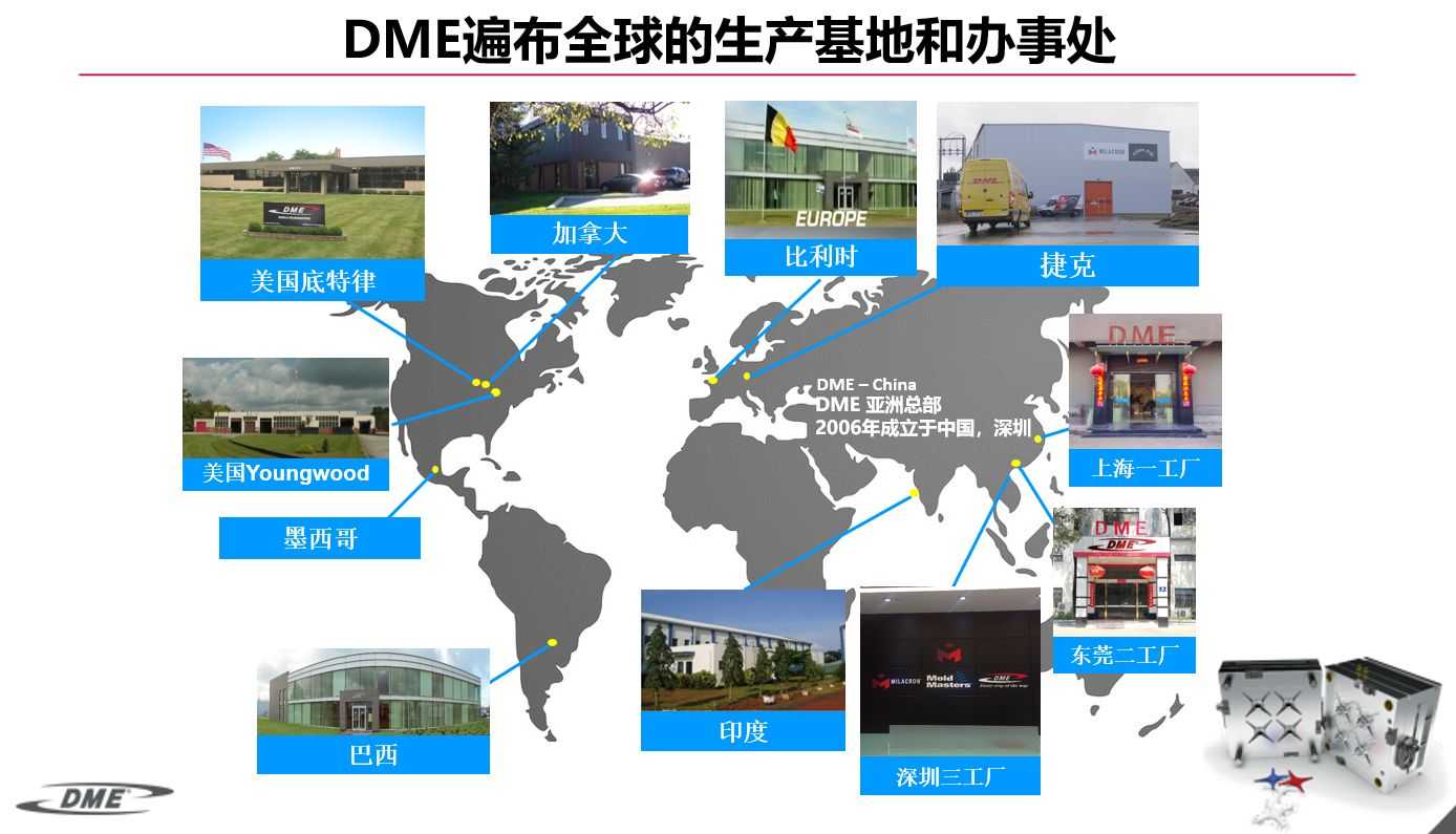 美國DME公司_DME模具標準體系