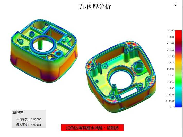 6.模具設(shè)計(jì)開(kāi)模報(bào)告(DFM)肉厚分析