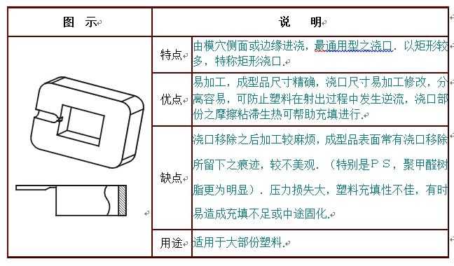 注塑模具設(shè)計直進點或側(cè)面澆口應(yīng)用