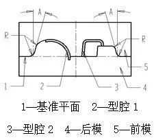 分模面轉(zhuǎn)折位