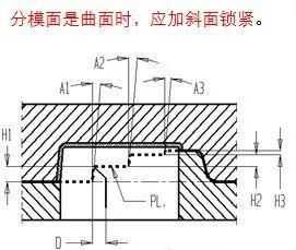 臺(tái)階型分模面臺(tái)階頂面與根部的水平距