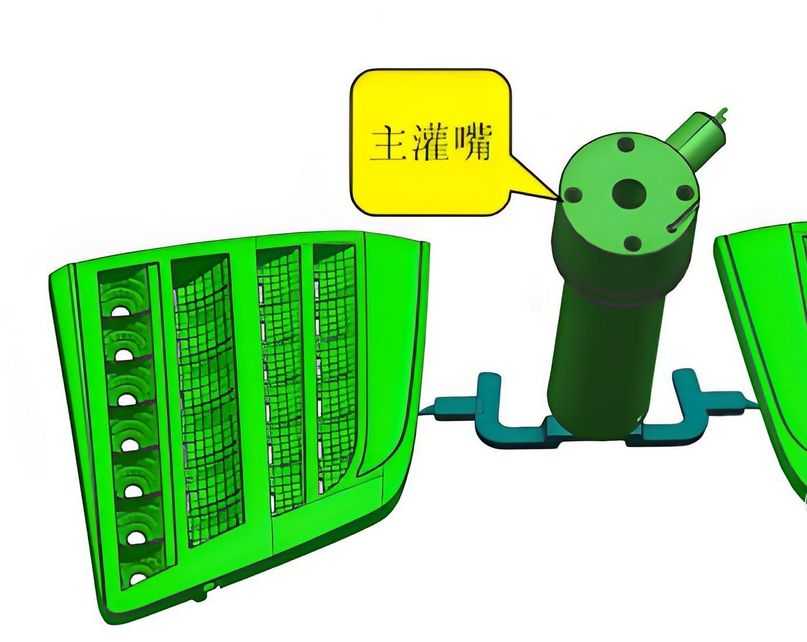 塑料模具設計中進料系統(tǒng)的設計