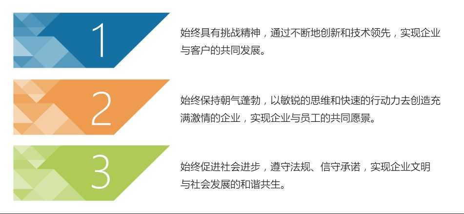 盤起PUNCH經(jīng)營理念_PUNCH模具標準