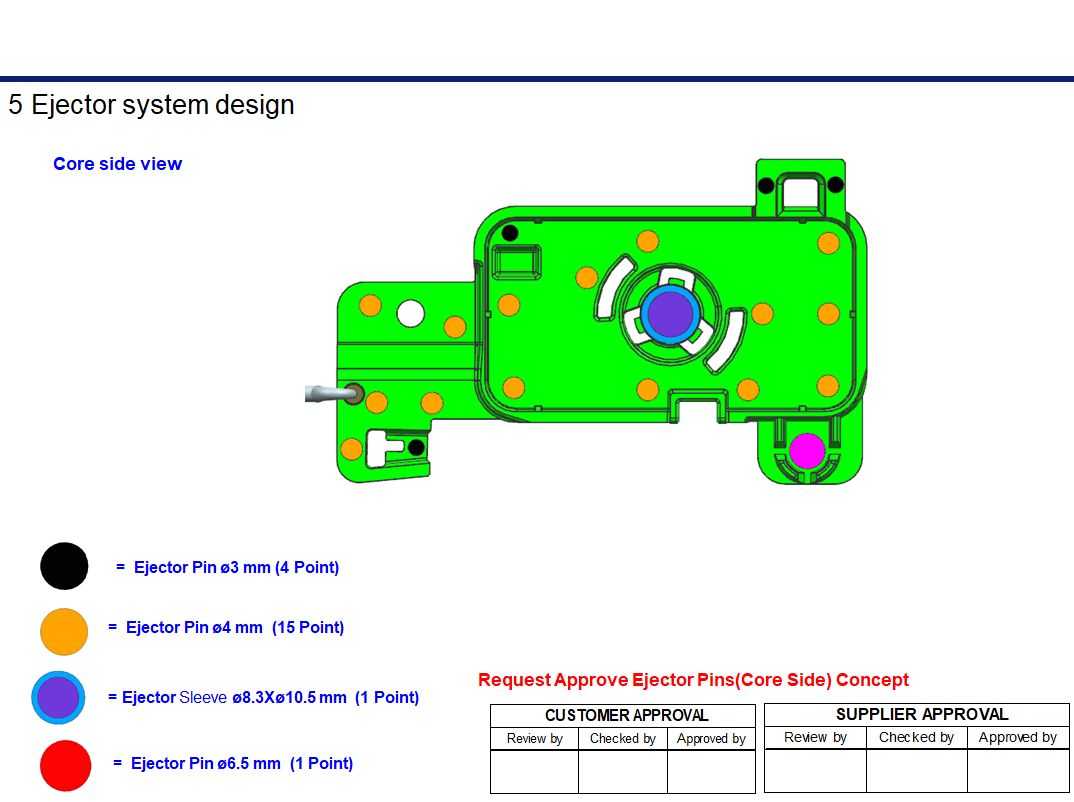 頂針設(shè)計(jì)