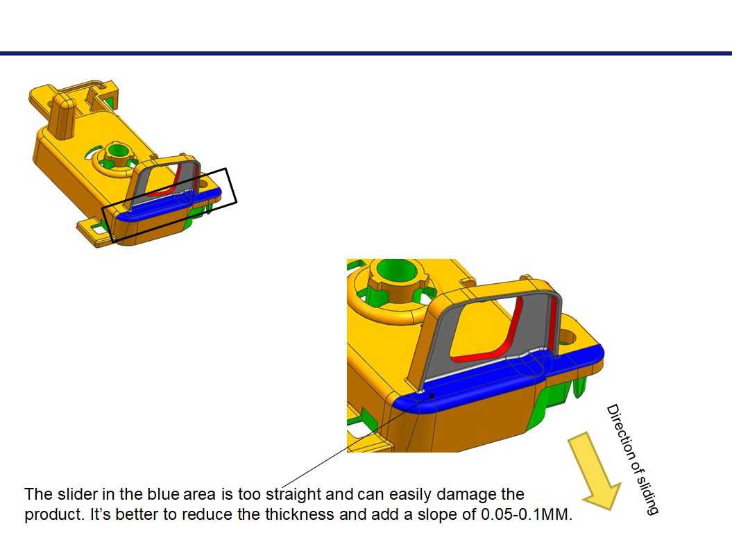 產(chǎn)品問題和修改建議-2