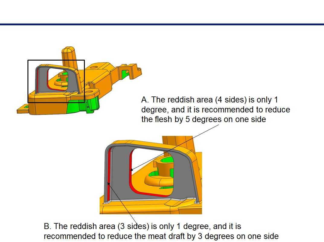 產(chǎn)品問題和修改建議-3
