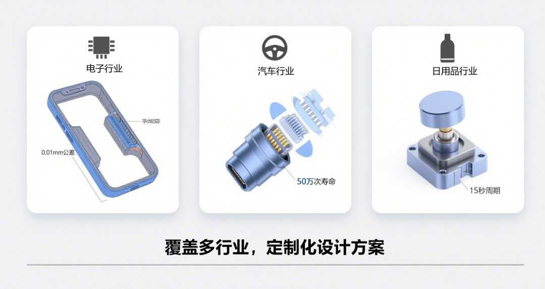 上海模具設(shè)計(jì)覆蓋多行業(yè)，定制化設(shè)計(jì)方案