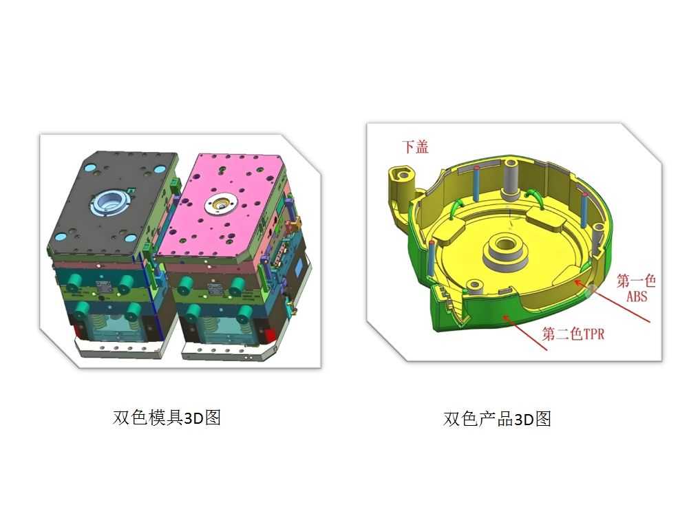 度解析蘇州昆山雙色模具設(shè)計的關(guān)鍵技術(shù)與發(fā)展趨勢