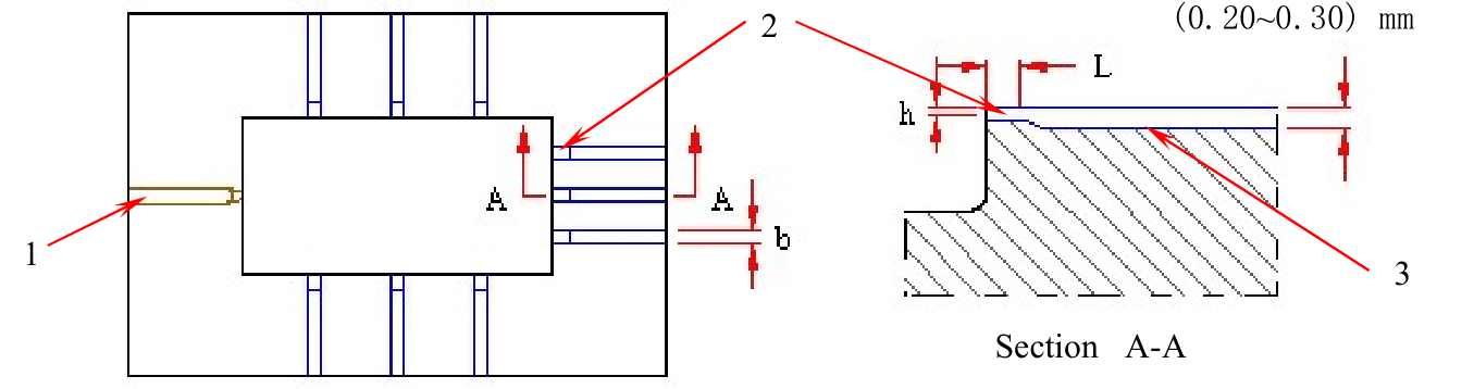注塑模具排氣槽設(shè)計(jì)指南：原理、方法與參數(shù)詳解